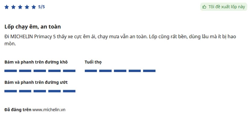 Người dùng đánh giá cao tuổi thọ vượt trội của Michelin Primacy 5