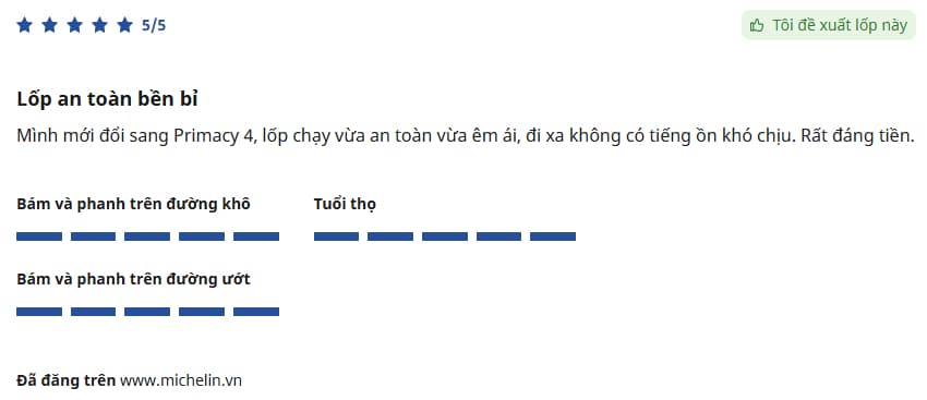 Thiết kế mặt gai cải tiến trên lốp Michelin 225/45R17 Primacy 4 ST giúp xe vận hành êm ái hơn