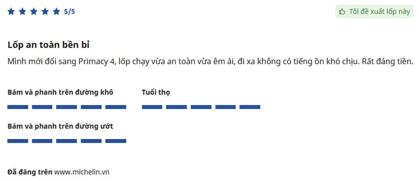 Thiết kế mặt gai cải tiến trên lốp Michelin 225/45R17 Primacy 4 ST giúp xe vận hành êm ái hơn