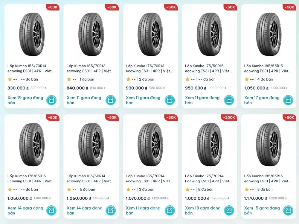 Giá lốp Kumho Ecowing ES31 tại TROLYoto