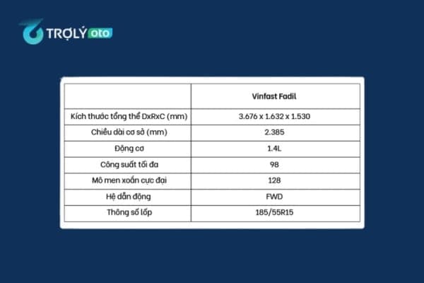 Thông số lốp xe Vinfast Fadil
