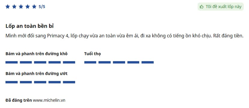 Thiết kế mặt gai cải tiến giúp hành trình lái êm ái hơn