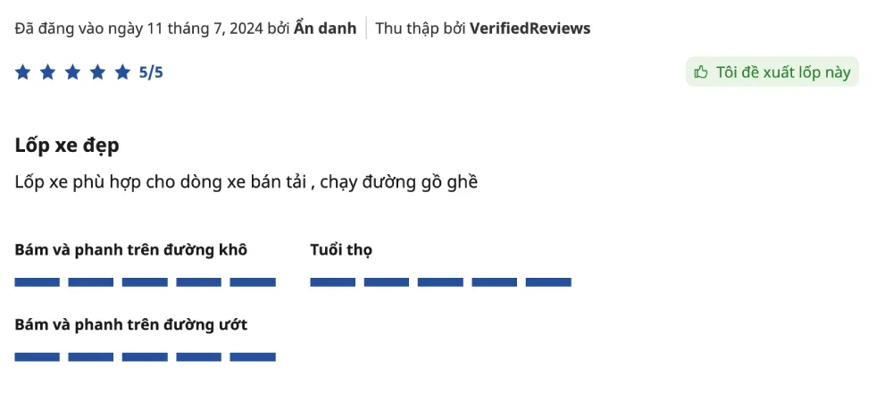 Lốp xe Michelin LTX Trail có thể di chuyển trên đường gồ ghềLốp xe Michelin LTX Trail có thể di chuyển trên đường gồ ghề