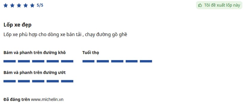 Michelin LTX Trail được đánh giá cao nhờ độ bền trên nhiều điều kiện đường.