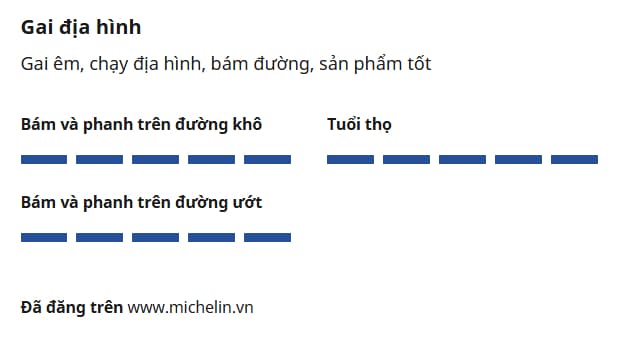 Michelin 275/70R16 LTX Force được đánh giá cao về độ bám
