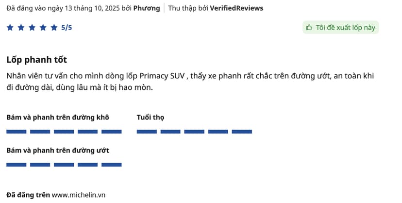 Chủ xe đánh giá về độ bám đường của lốp xe Michelin Primacy SUV+