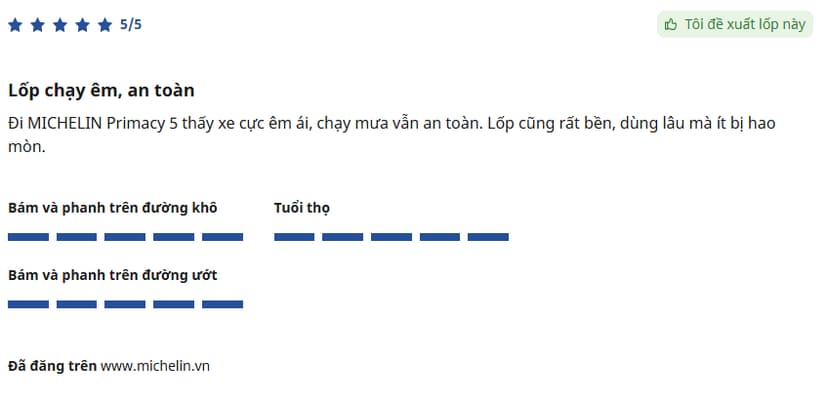 Người dùng đánh giá cao độ êm ái của lốp trên hành trình hằng ngày