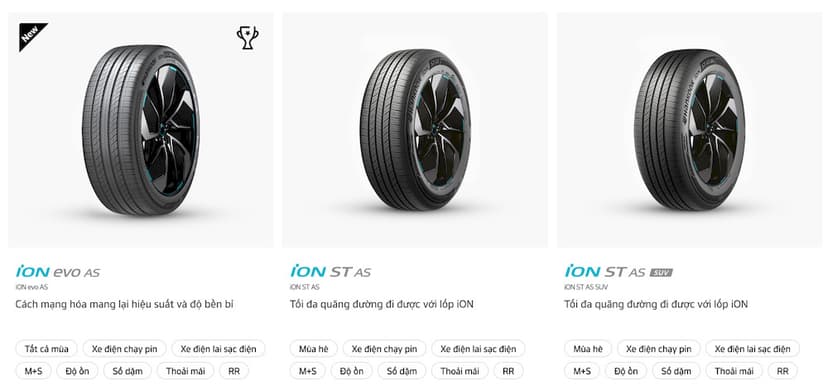Một số dòng lốp chuyên biệt cho xe điện từ Hankook