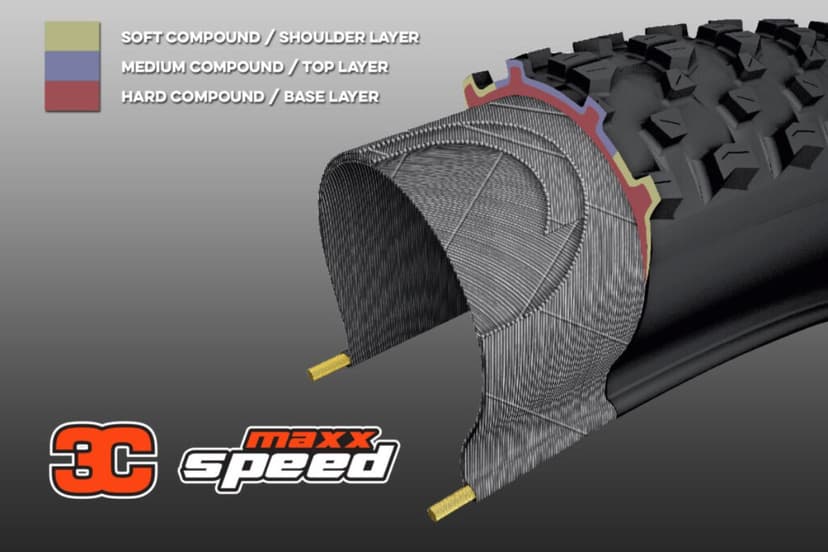 Công nghệ 3C Triple Compound giúp lốp Maxxis tăng tính ổn định, bám đường tốt