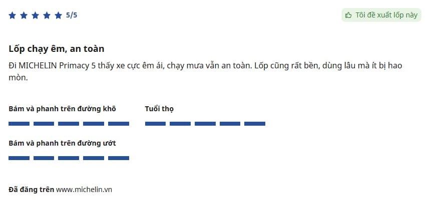 Người dùng đánh giá cao độ ổn định của lốp Michelin 215/60R16 Primacy 5 khi di chuyển trên đường gồ ghề