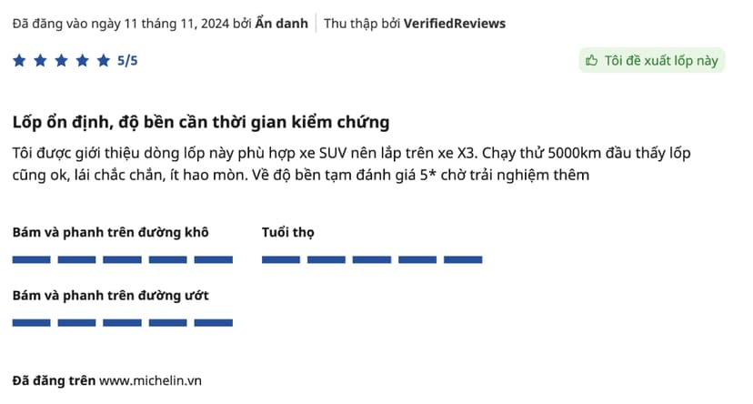 Chủ xe CX3 đánh giá lốp Michelin Primacy SUV+ có độ bền cao