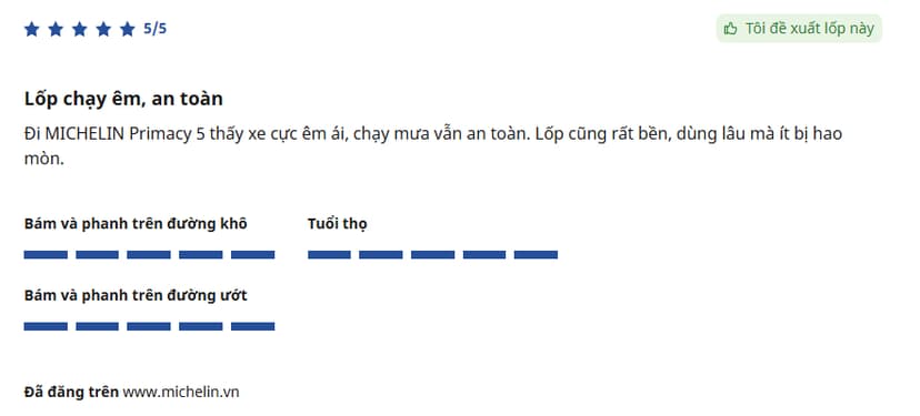 Người dùng đánh giá cao độ ổn định của lốp trên đường gồ ghề