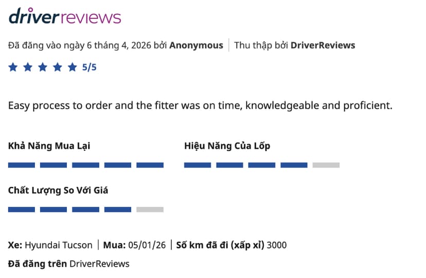 Một chủ xe Hyundai Tucson đánh giá cao về chất lượng của lốp Michelin 205/60R16