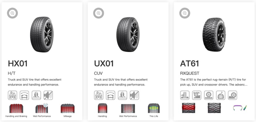 Một số dòng lốp RoadX dành riêng cho các mẫu SUV