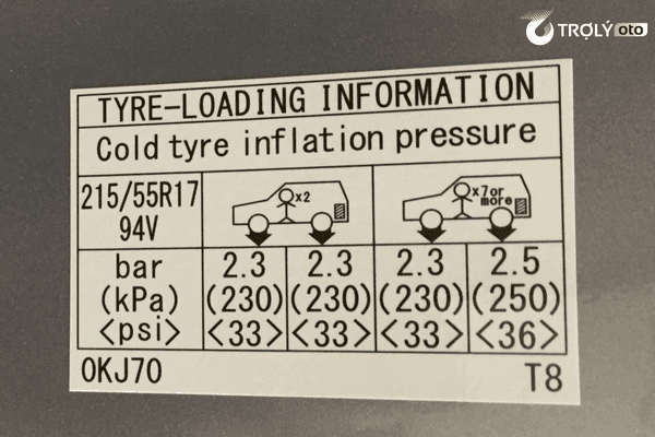 Khi chọn mua lốp Bridgestone, bạn cần lưu ý đến mức áp suất tiêu chuẩn