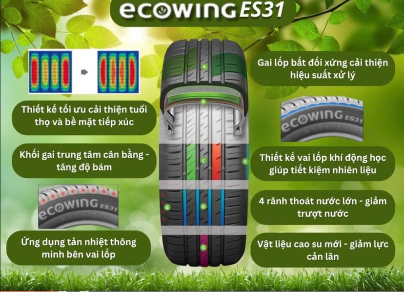 Đặc điểm lốp Kumho Ecowing ES31