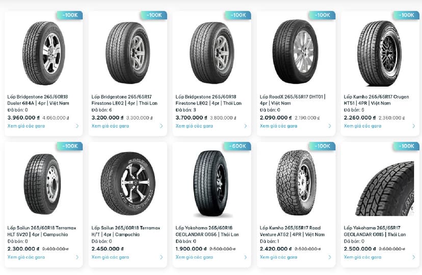 Các mẫu lốp phù hợp với Toyota Fortuner hiện có trên TROLYoto
