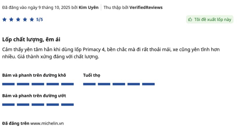 Khách hàng Kim Uyên đánh giá lốp Michelin Primacy 4 có sự êm ái khi di chuyển