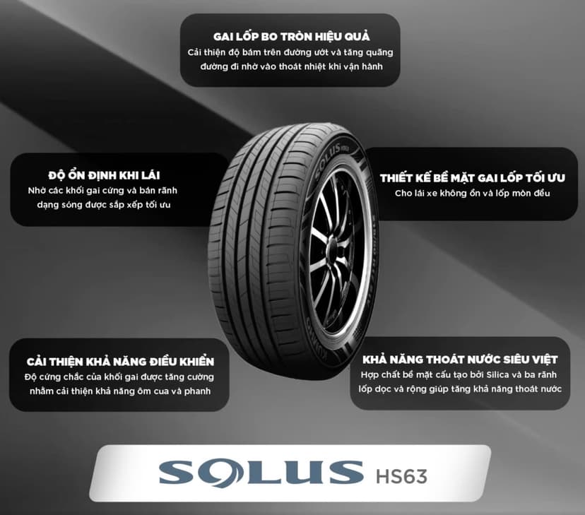 Đặc điểm lốp Kumho Solus HS63