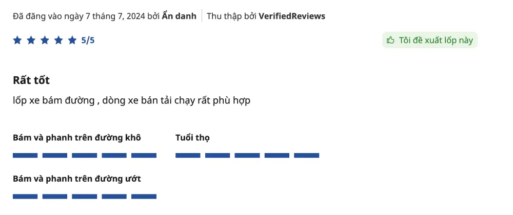 Người dùng đánh giá cao độ bám đường của dòng lốp Michelin LTX Trail
