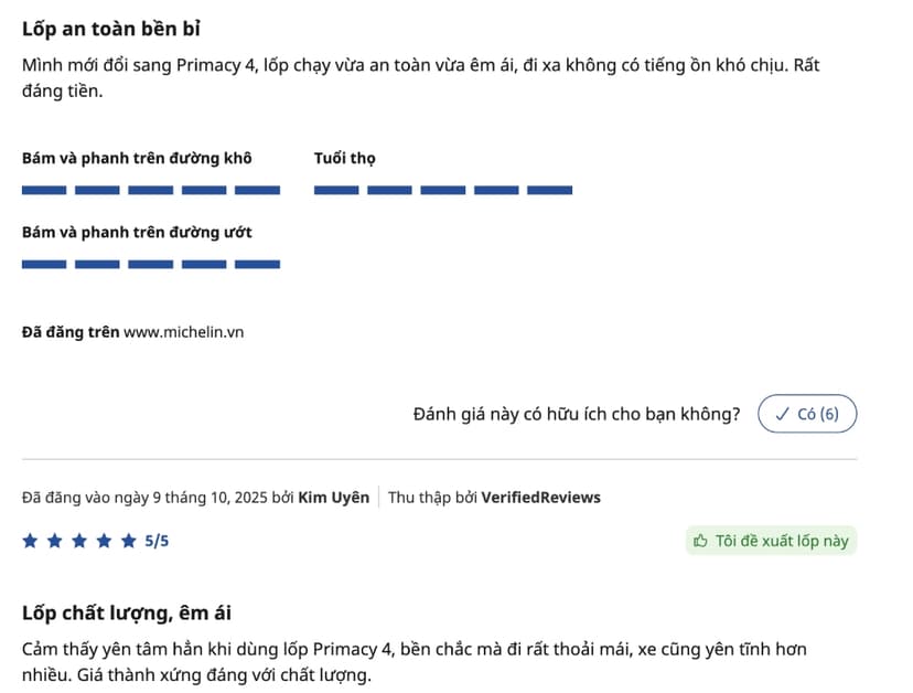 Lốp Michelin 235/55R19 Primacy 4 SUV được người dùng đánh giá êm ái