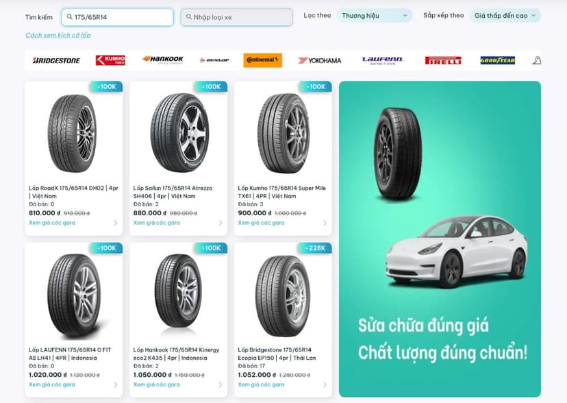 Các mẫu lốp phù hợp với Toyota Wigo hiện có trên TROLYoto