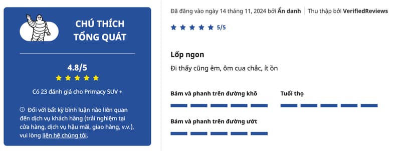 Người dùng đánh giá về dòng Primacy SUV+