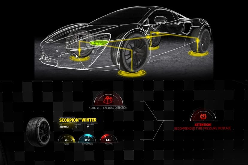 Công nghệ Cyber™ Tyre giúp lốp có thể “giao tiếp” với xe