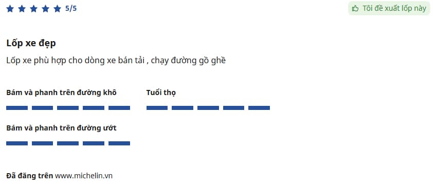 Lốp ô tô Michelin LTX Trail được người dùng lựa chọn nhờ kết cấu chắc bền, linh hoạt