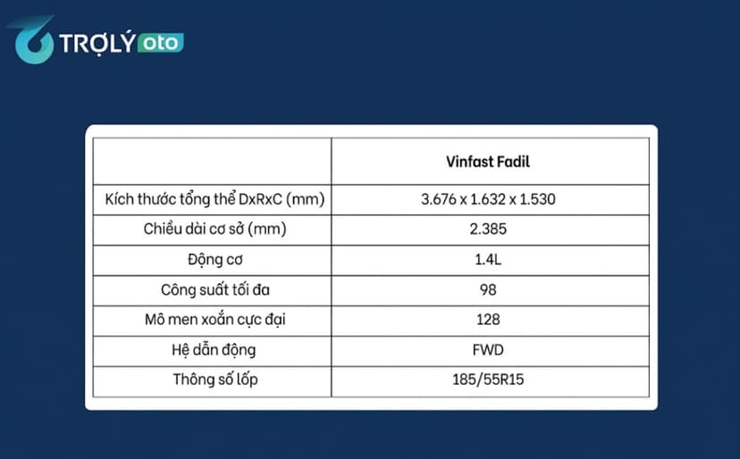 Thông số lốp xe Vinfast Fadil