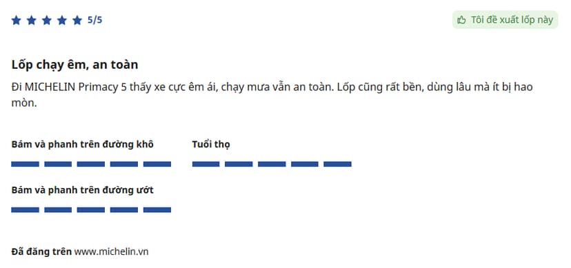 Người dùng đánh giá cao khả năng vận hành êm ái của dòng Primacy 5