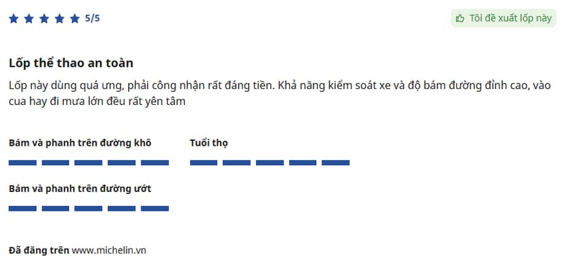 Bi-Compound hỗ trợ tăng độ bám khi xe tăng tốc, phanh và vào cua