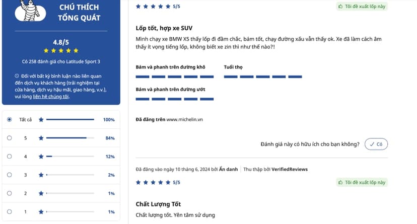 Đánh giá của người dùng về sản phẩm lốp Michelin Latitude Sport 3