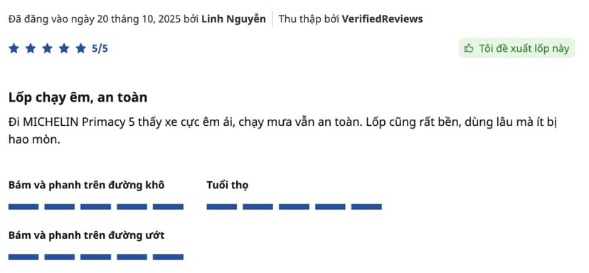 Người dùng đánh giá cao về độ an toàn của lốp 205/60R16 Primacy 5