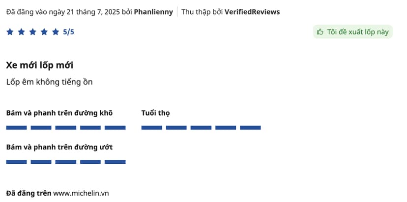 Khách hàng Phanlienny đánh giá lốp Michelin 205/60R16 Primacy 5 mang lại trải nghiệm lái êm ái