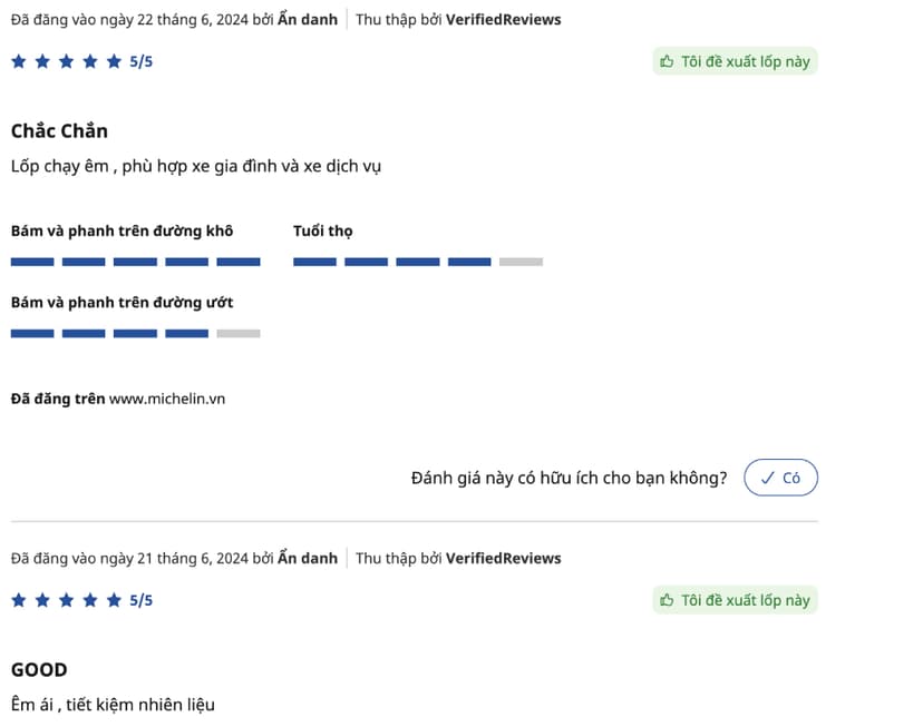 Người dùng đánh giá lốp Energy XM2+ của Michelin có khả năng tiết kiệm nhiên liệu
