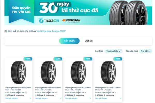 Sản phẩm lốp Turanza ER33 tại TROLYoto