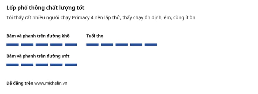 Dòng Primacy 4 ST được đánh giá là êm ái, phù hợp với nhu cầu di chuyển hàng ngày