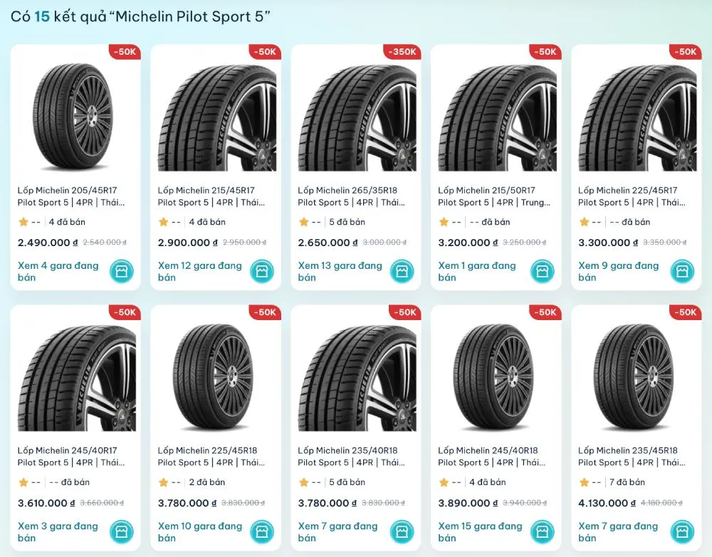 Giá một số lốp Michelin Pilot Sport 5 trên TROLYoto