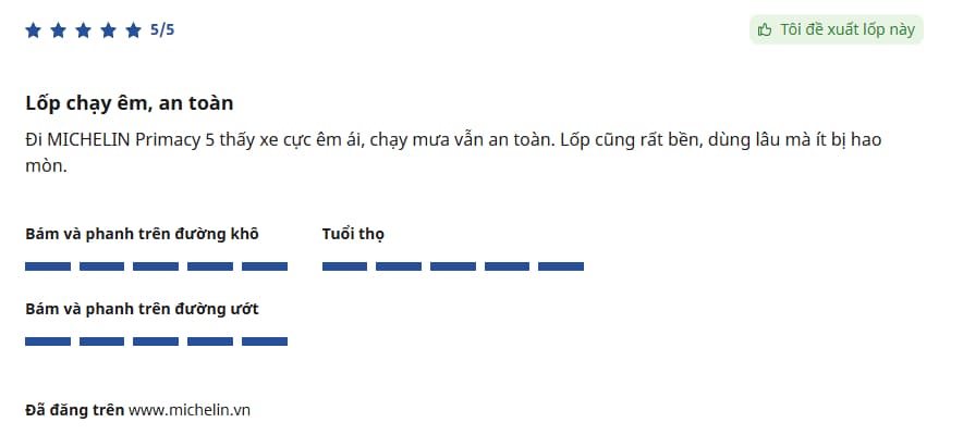 Người dùng đánh giá cao độ êm ái của lốp trên hành trình hằng ngày
