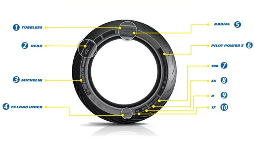 Ký hiệu REAR trên lốp xe máy Michelin cho biết đây là loại lốp chỉ dùng cho bánh sau