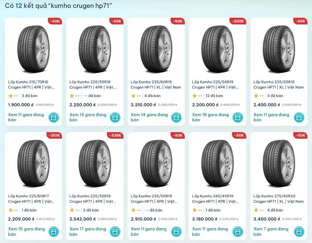 Bảng giá lốp Kumho Crugen HP71 tháng 09/2026 tại TROLYoto
