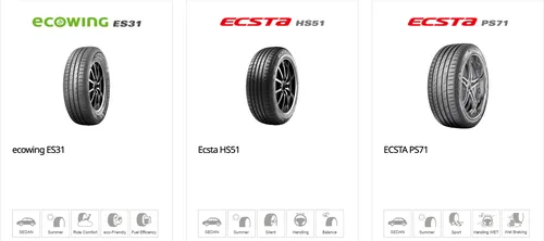 Lốp Kumho Đà Nẵng