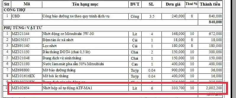 Hoá đơn thay dầu hộp số tự động