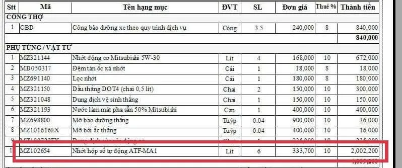 Chi phí thay nhớt hộp số tự động tại 1 gara trong Nam