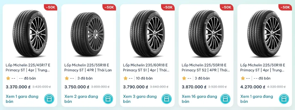 Giá một số sản phẩm lốp Michelin e.Primacy