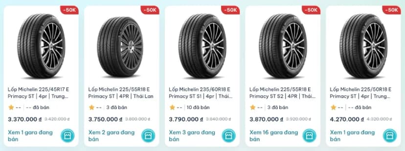 Giá một số sản phẩm lốp Michelin e.Primacy