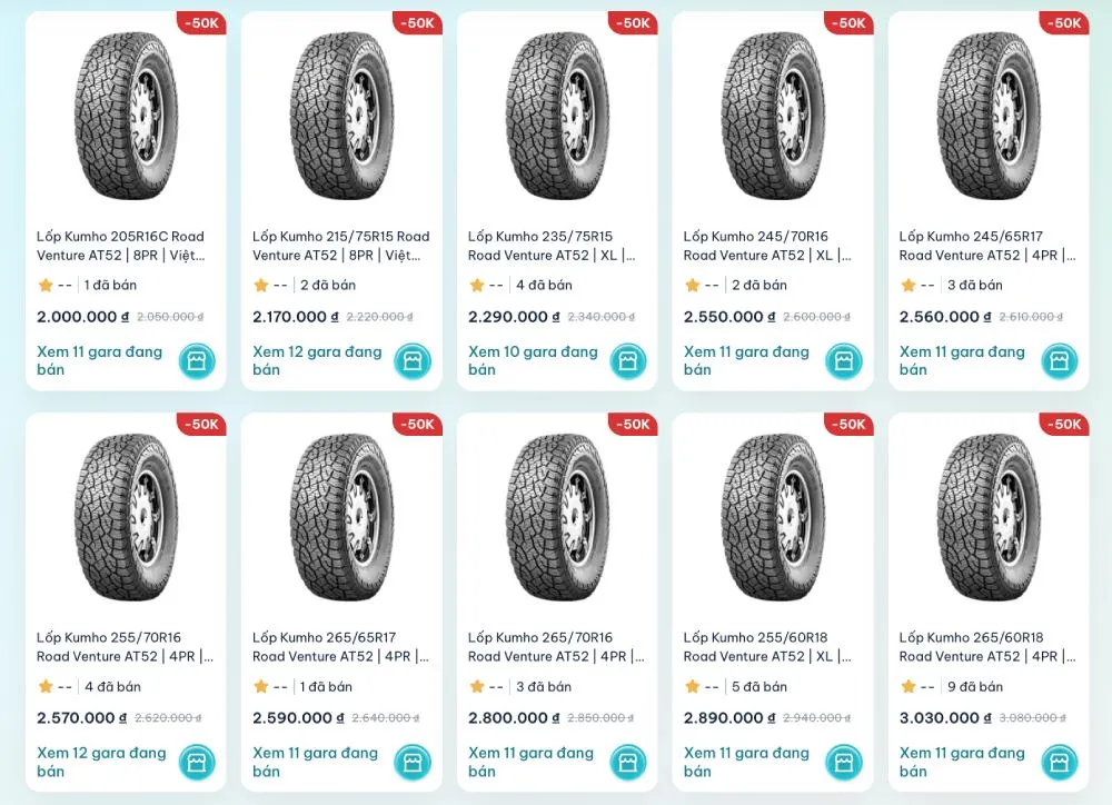 Bảng giá lốp Kumho AT52 tại thời điểm tháng 09/2026 trên TROLYoto