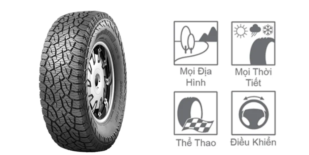 Đặc điểm của lốp Kumho Road Venture AT52