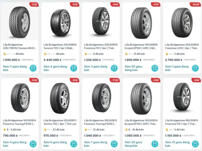Thương hiệu lốp ô tô Bridgestone thuộc phân khúc trung - cao cấp